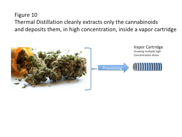 https://vaporcartridgetechnology.com/wp-admin/upload.php?page=mla-menu