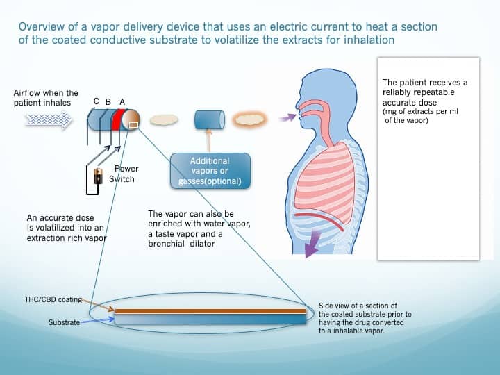 https://vaporcartridgetechnology.com/wp-admin/upload.php?page=mla-menu